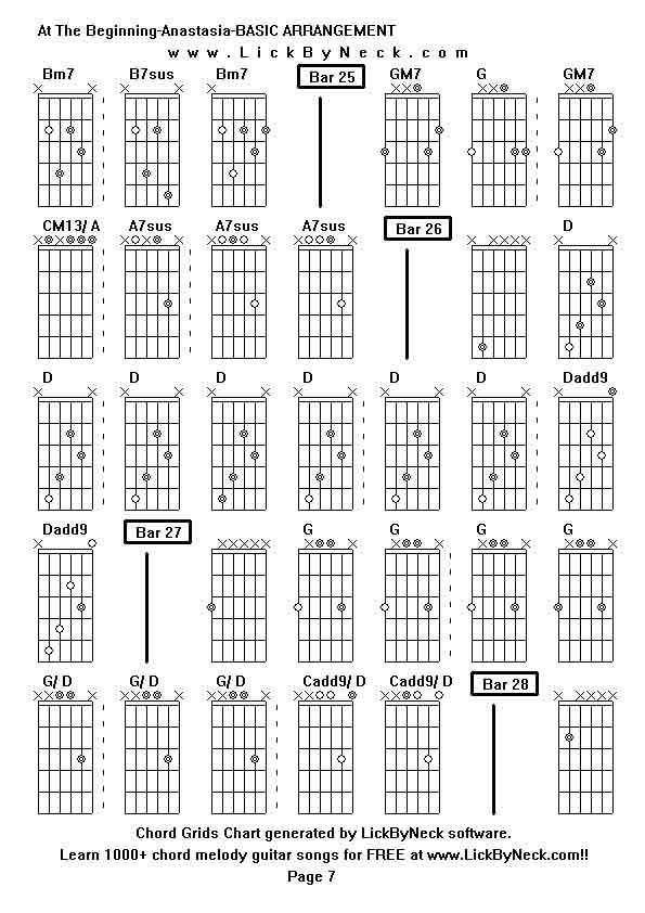 Chord Grids Chart of chord melody fingerstyle guitar song-At The Beginning-Anastasia-BASIC ARRANGEMENT,generated by LickByNeck software.